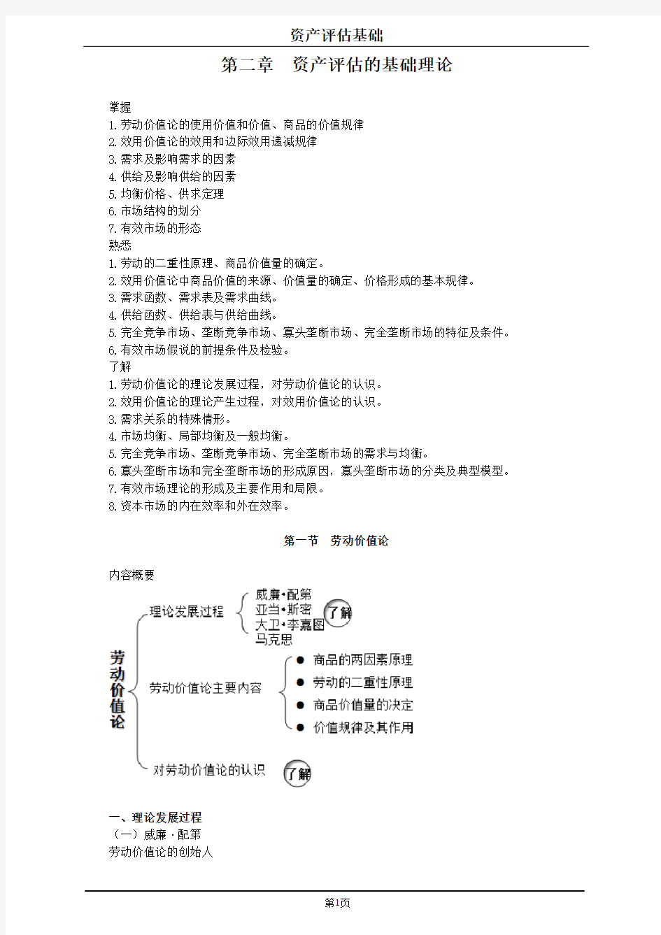 资产评估基础第二章资产评估的基础理论