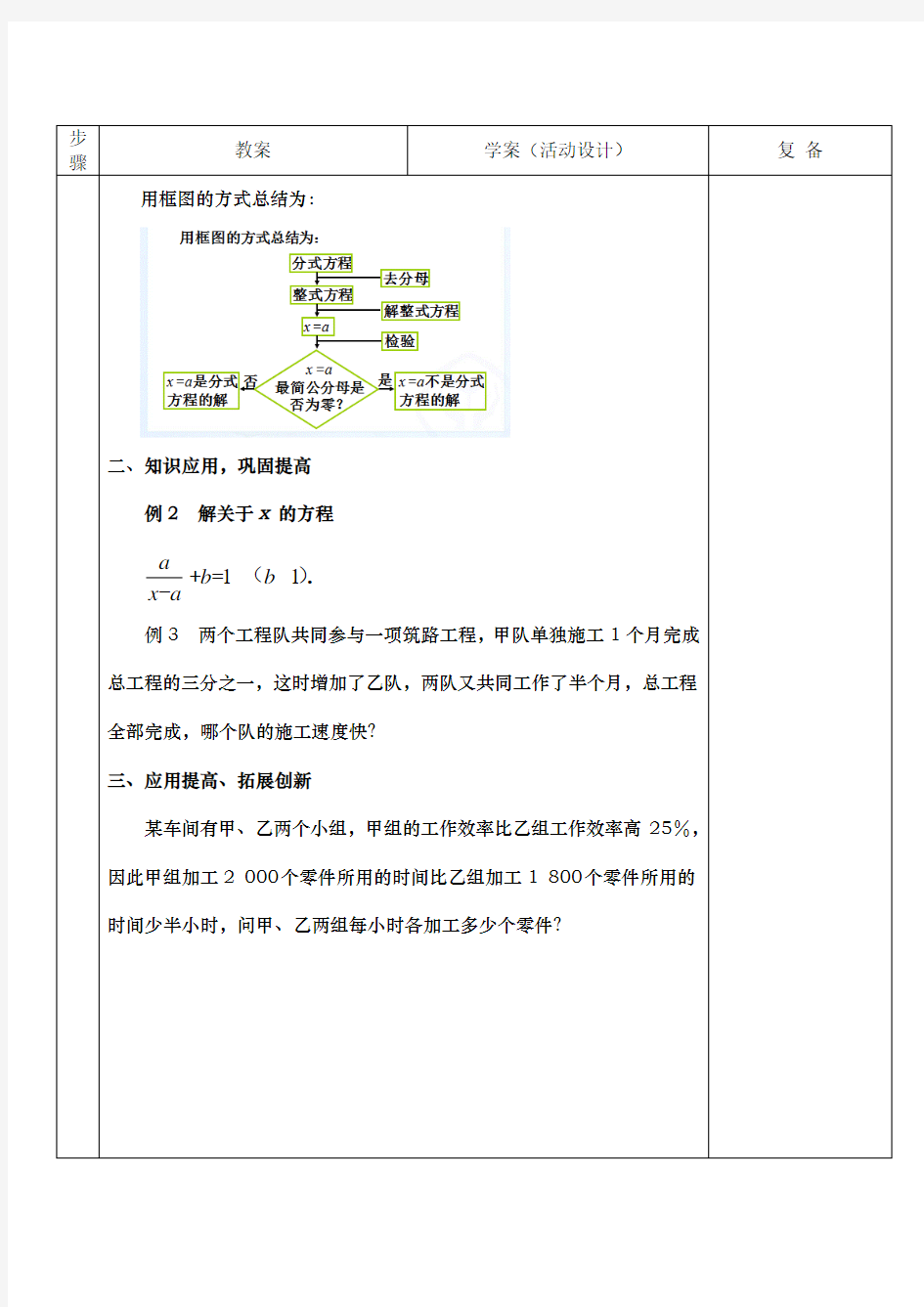 15.3分式方程(第二课时)