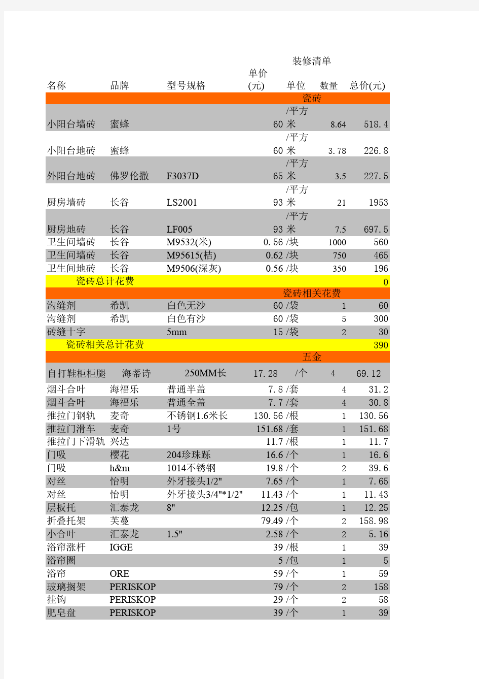 装修材料采购清单