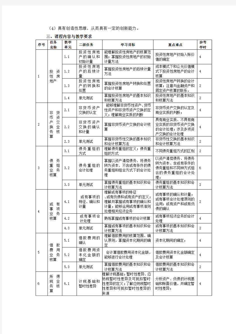 中级财务会计课程标准.pdf