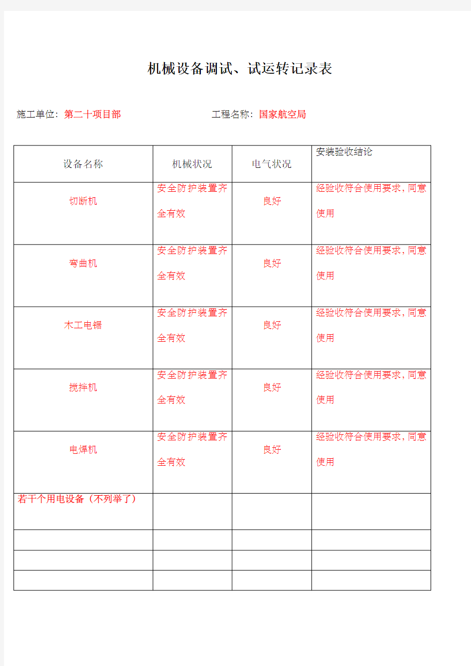 机械设备调试、试运转记录表