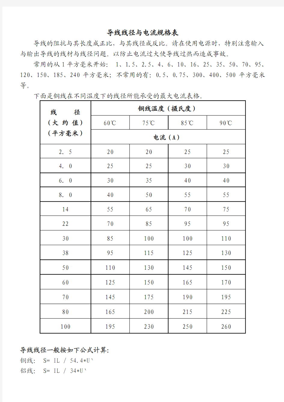 AWG线规—导线外径(MM)与电流(A)对照