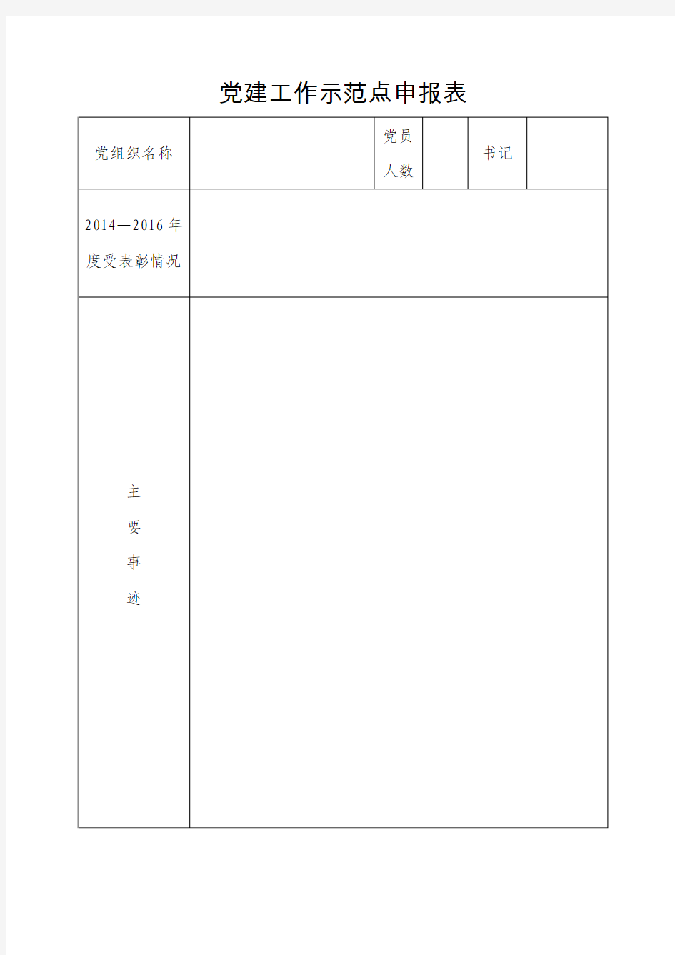 党建工作示范点申报表