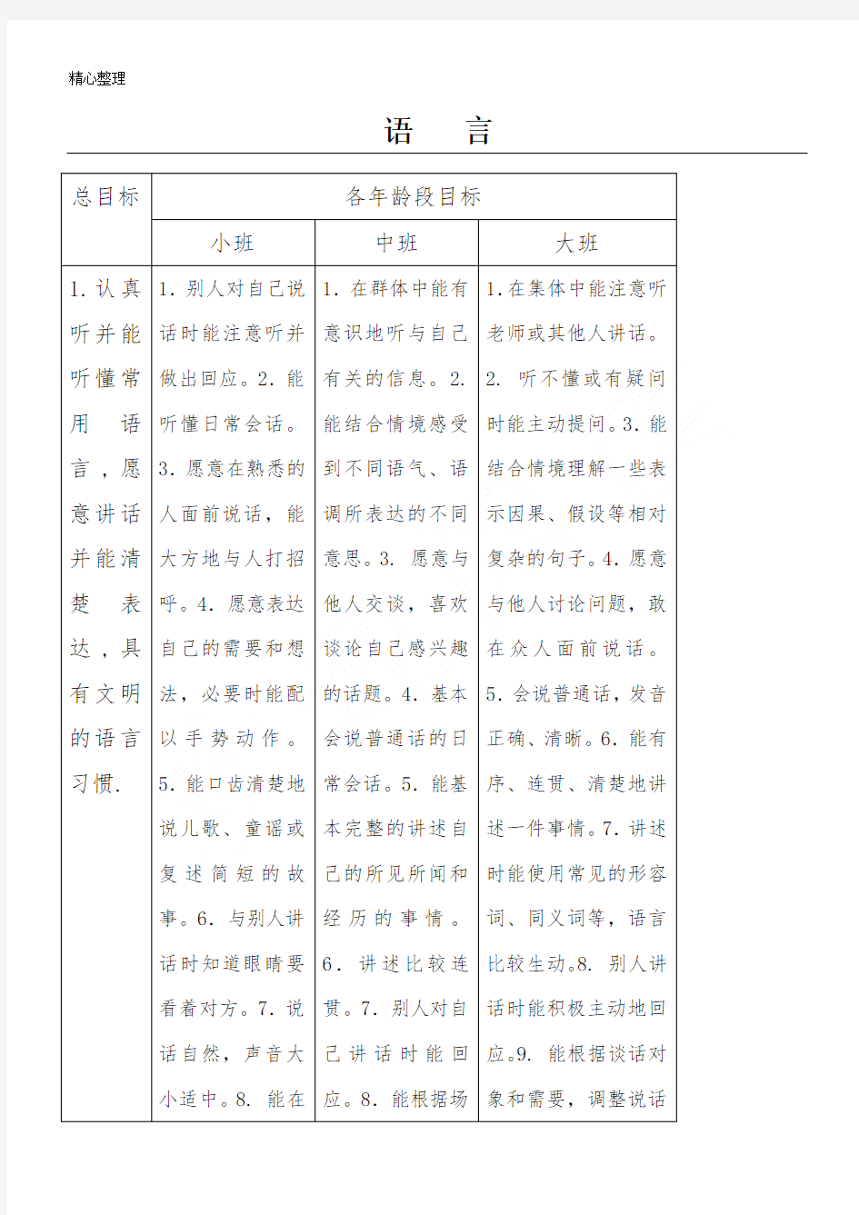 《3---6岁儿童学习与发展指南》语言领域目标