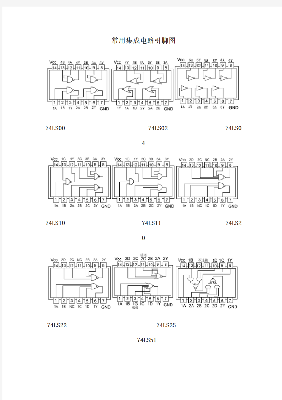 常用集成电路引脚图