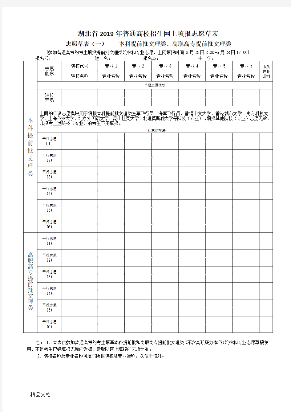 最新高考志愿填报草表(1)资料