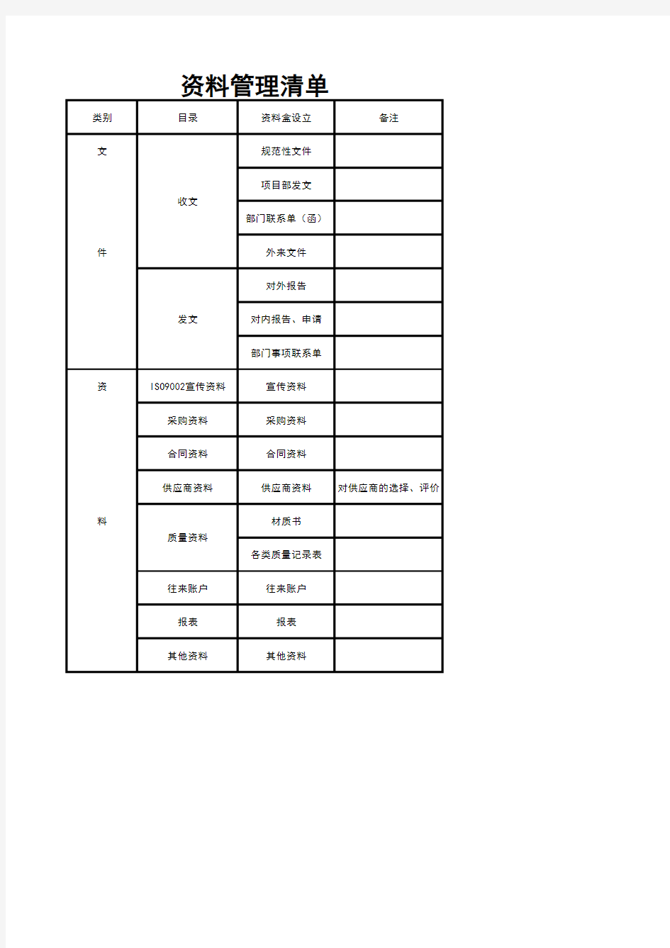 资料管理清单