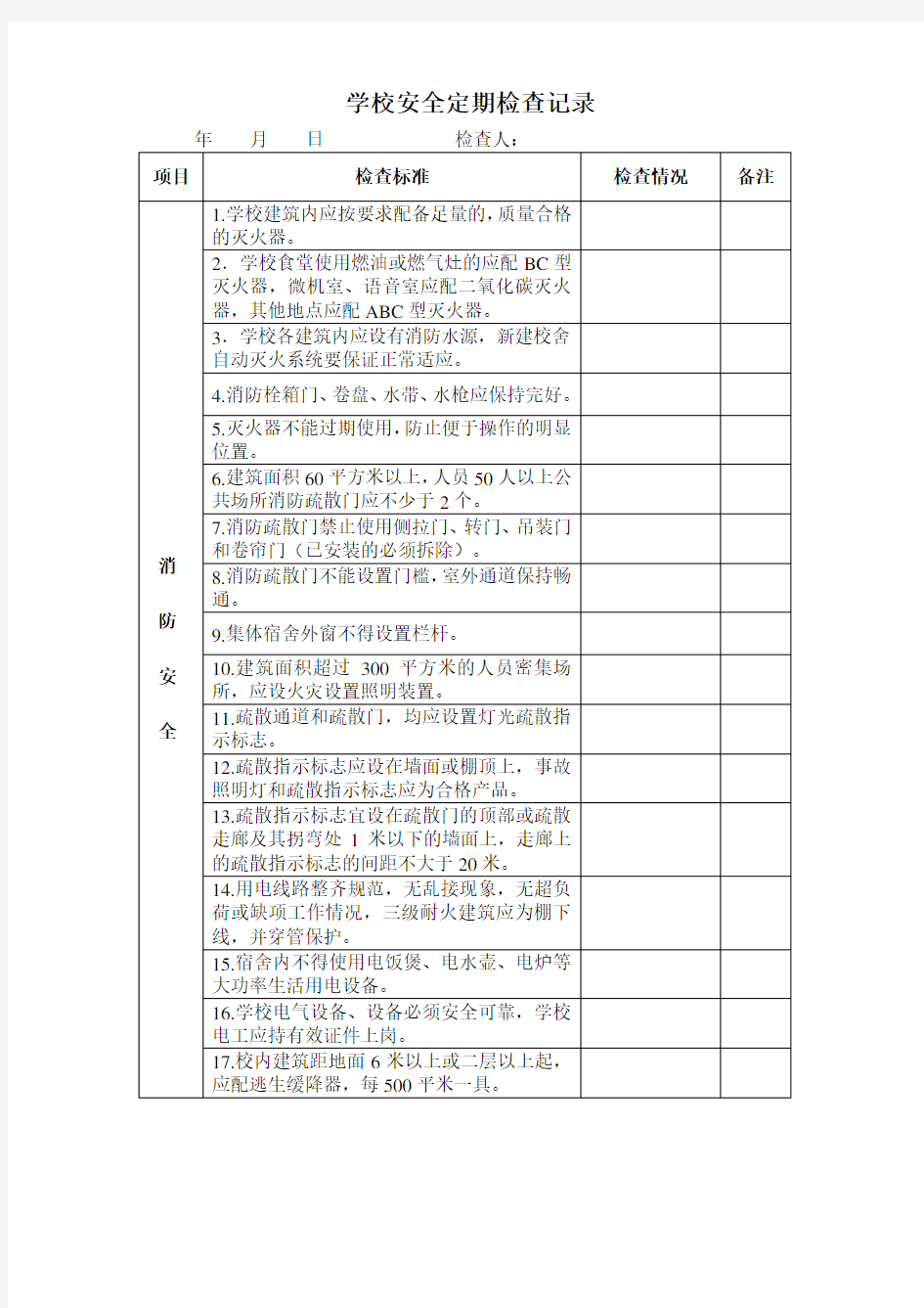 学校安全工作定期检查记录