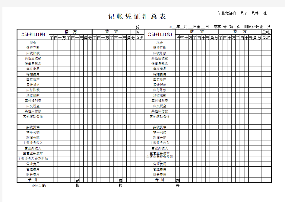 最新记账凭证汇总表模板--