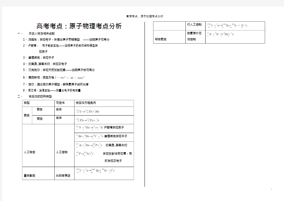 (完整版)原子物理知识点汇总(可编辑修改word版)