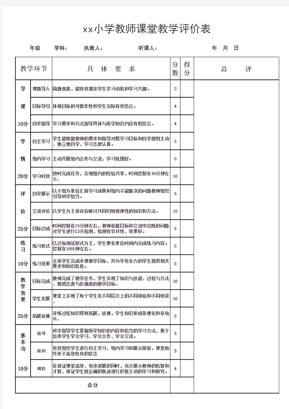 听评课评分表--