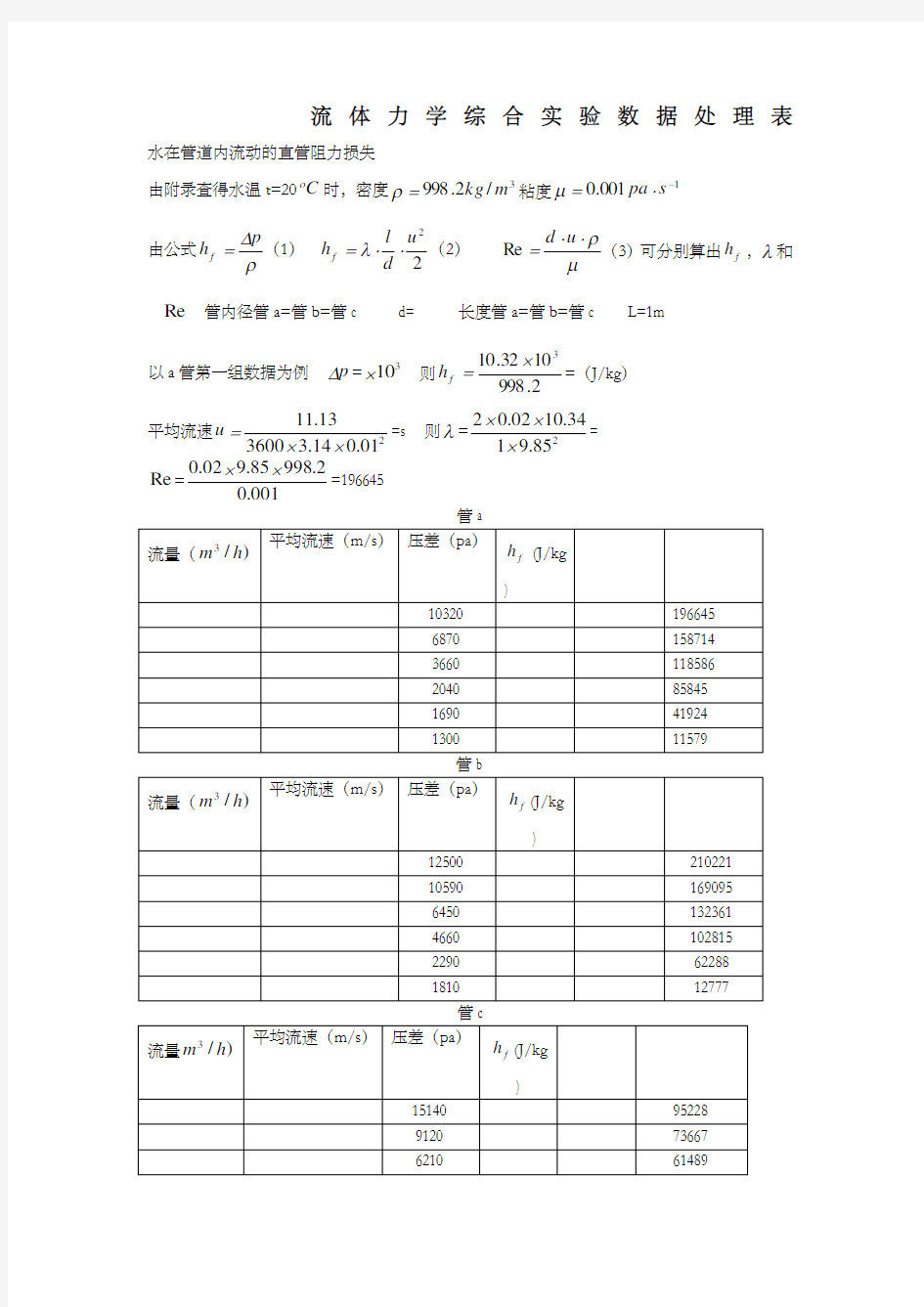 流体力学综合实验数据处理表