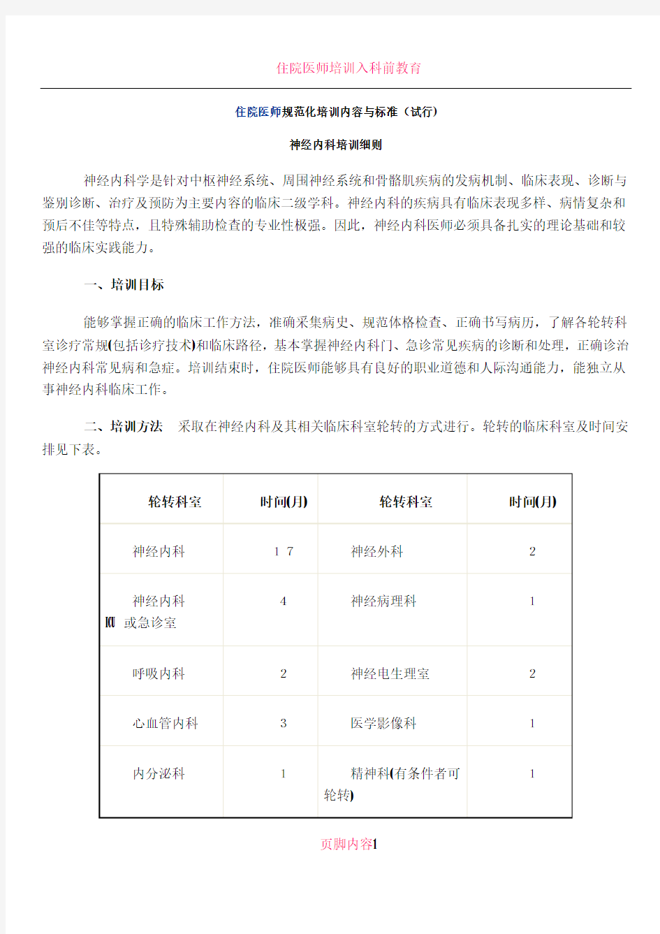 住院医师培训神经内科入科教育记录