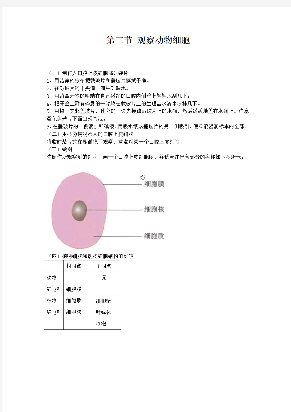 初中生物备课参考 观察动物细胞