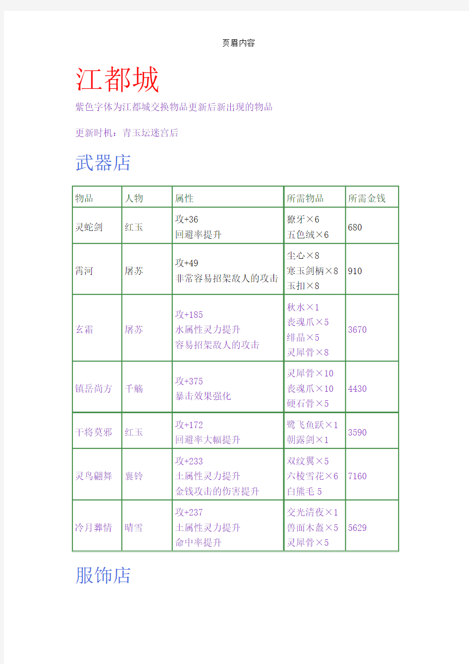 古剑奇谭攻略-物品交换信息