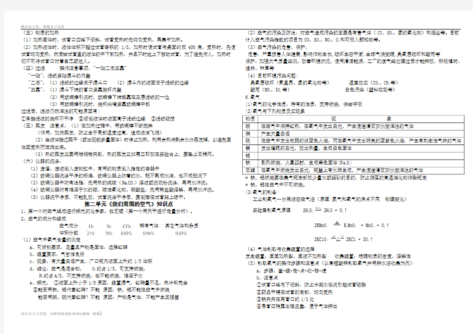 最新人教版初中化学知识点总结