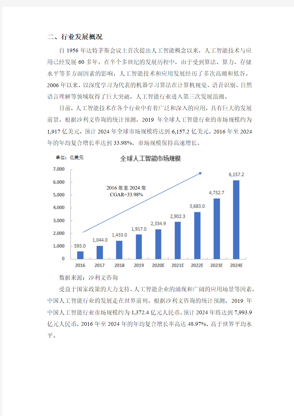 人工智能行业研究报告