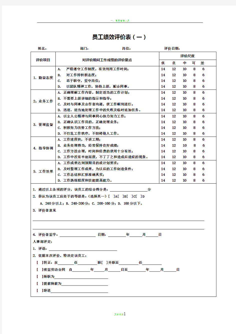 绩效考核表格大全(非常实用)