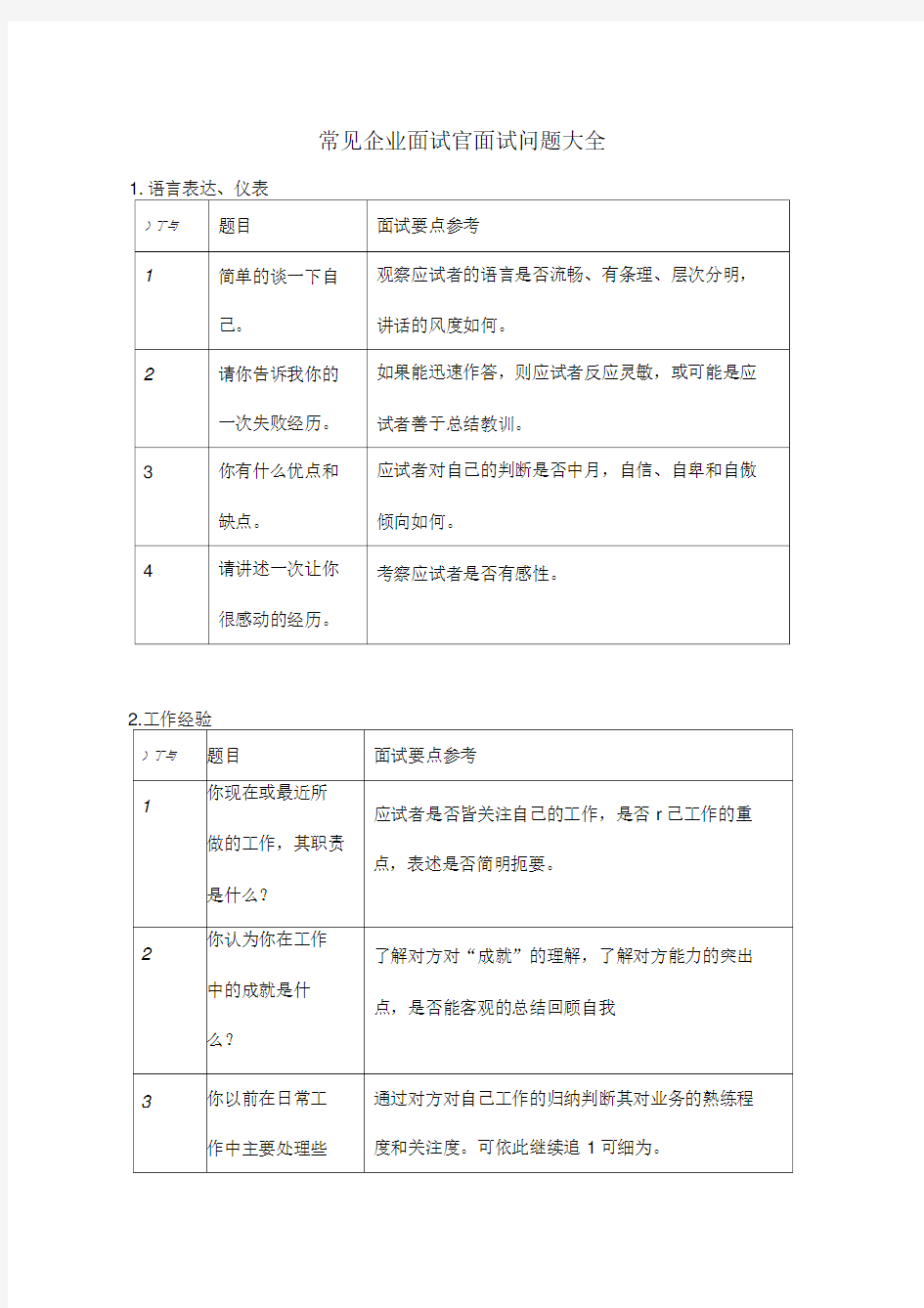 常见企业面试官面试问题大全-带解答