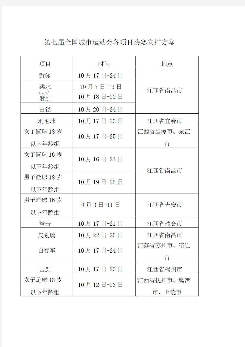 第七届全国城市运动会各项目决赛安排方案