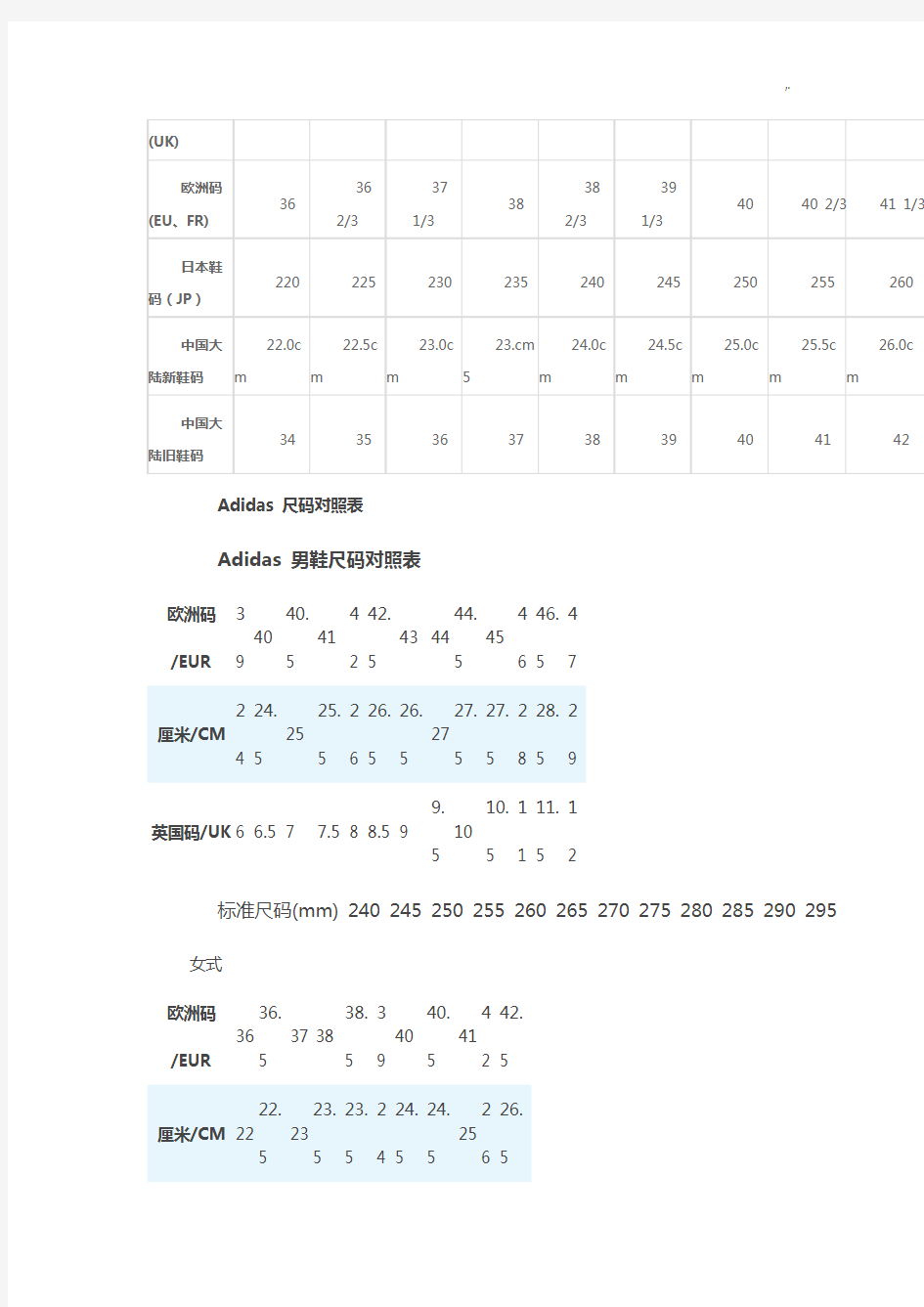 国际鞋尺码对照表