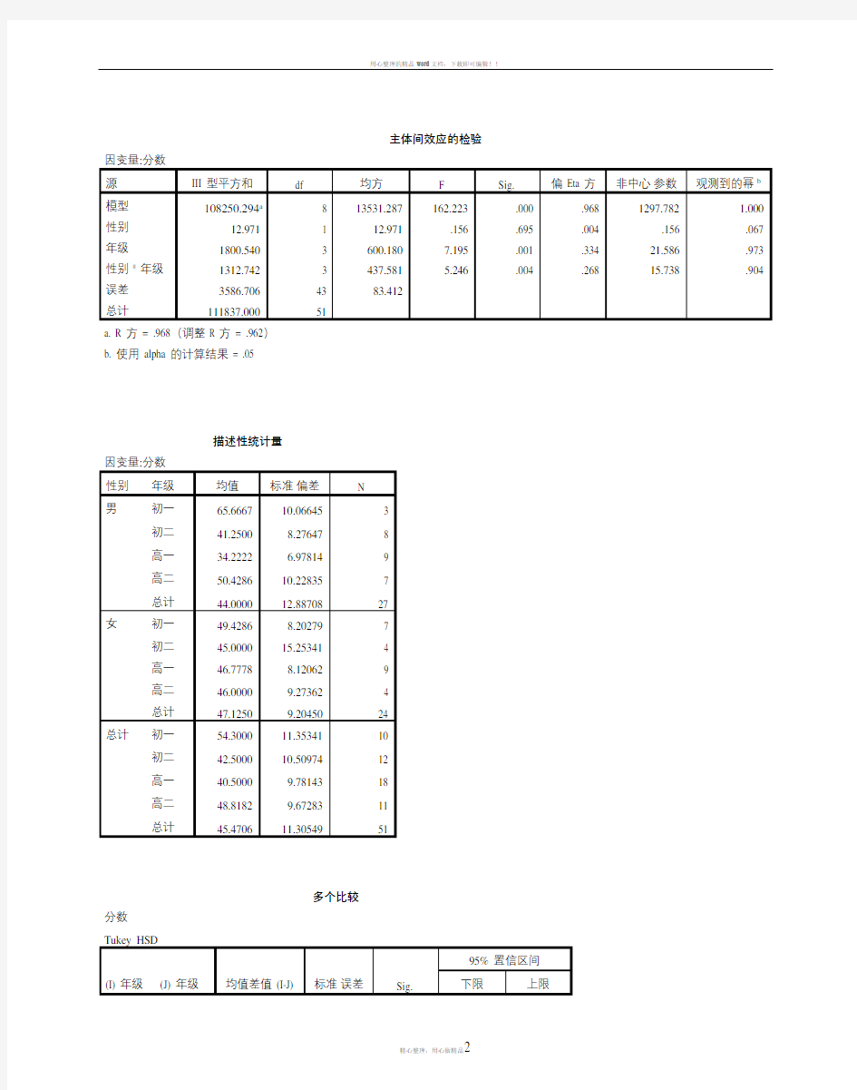 主体间效应的检验