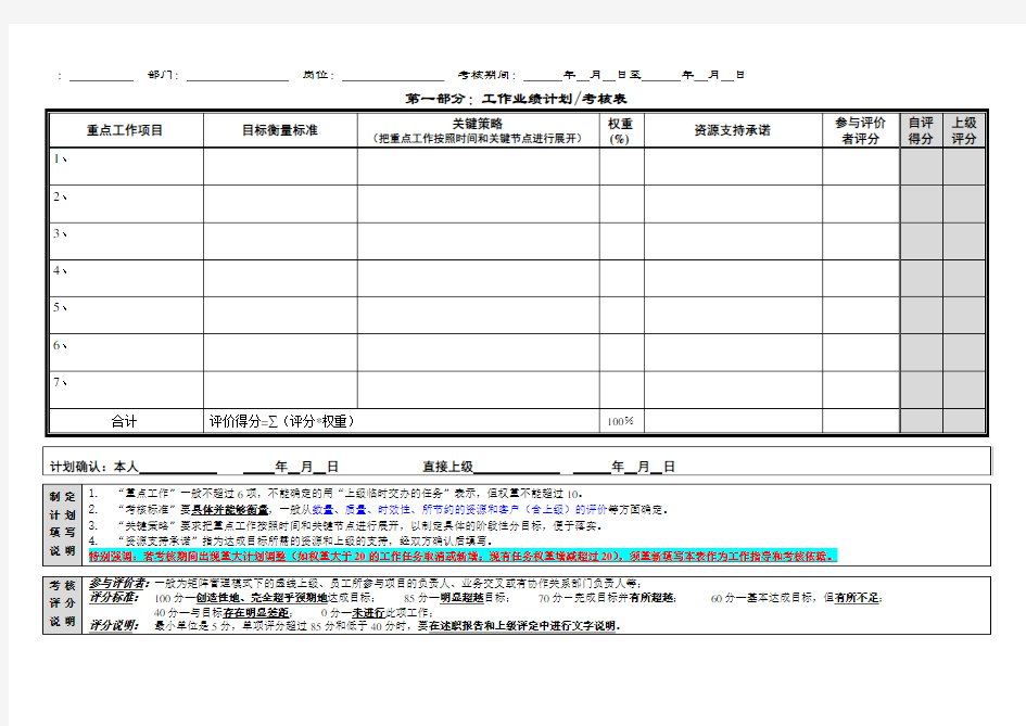 项目工作业绩计划考核表