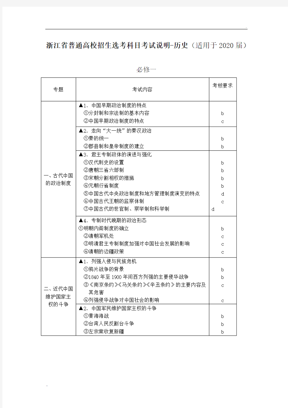 2020届浙江省普通高校招生历史选考科目考试说明