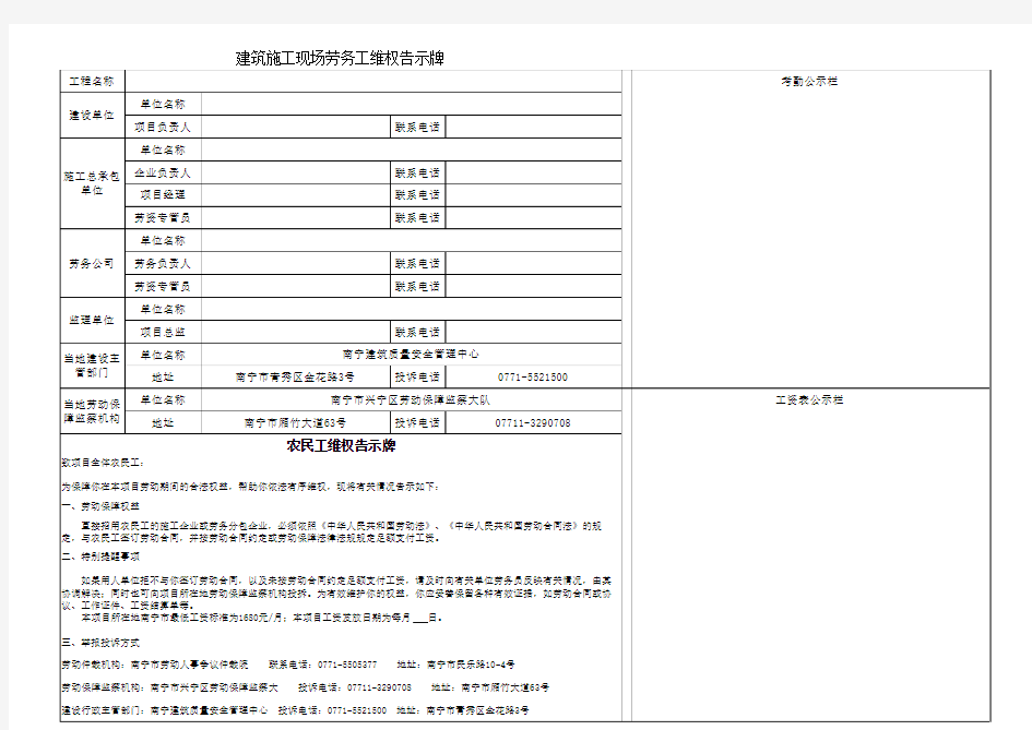 施工现场农民工维级信息公示牌(样板)