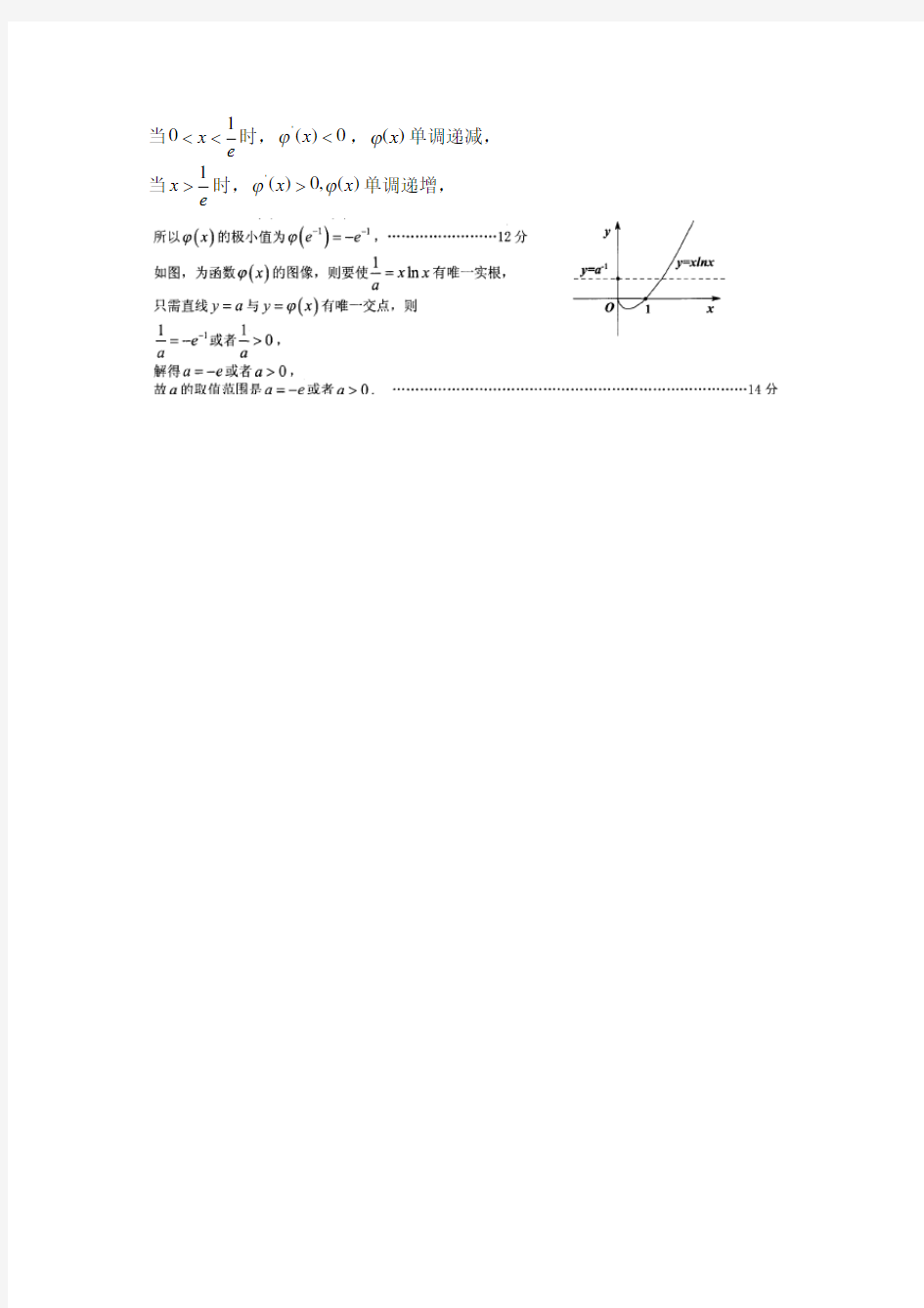(完整版)高三数学专题复习函数的零点与导数的应用关系