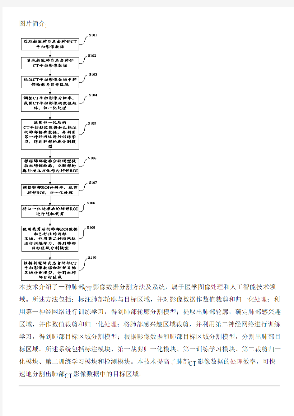 肺部CT影像数据分割方法及系统与相关技术