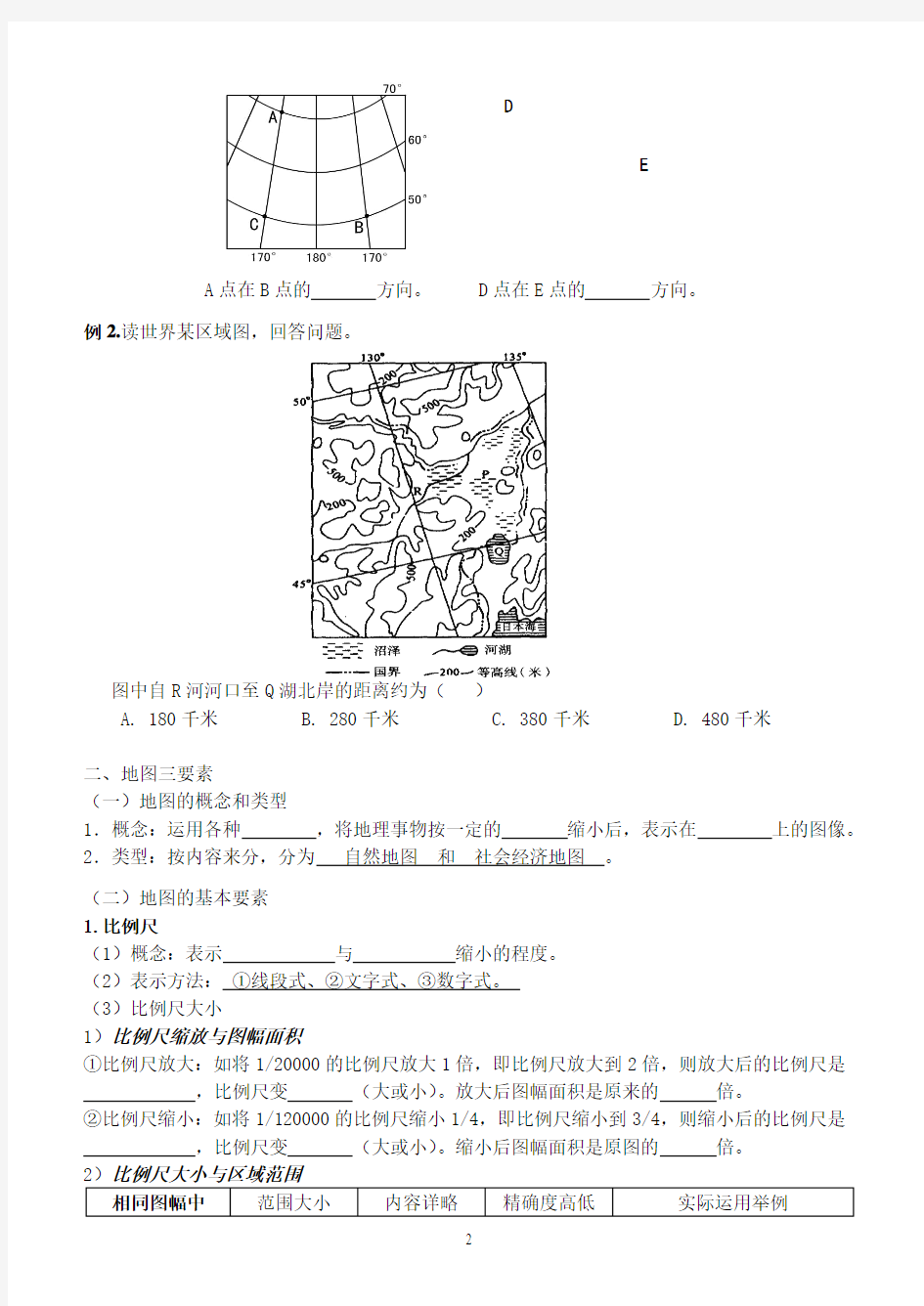 1经纬网、地图三要素