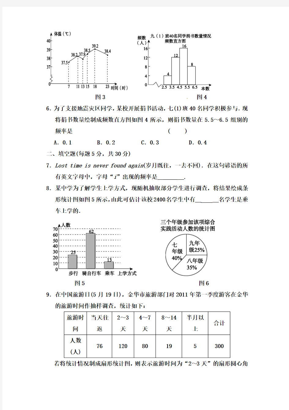 2018浙教版七年级数学下册 第6章数据与统计图表》单元测试题及答案