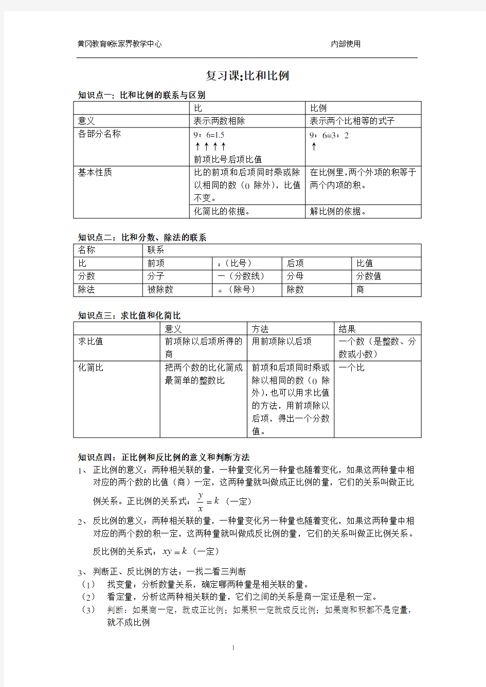 小学六年级__比和比例知识点梳理演示教学