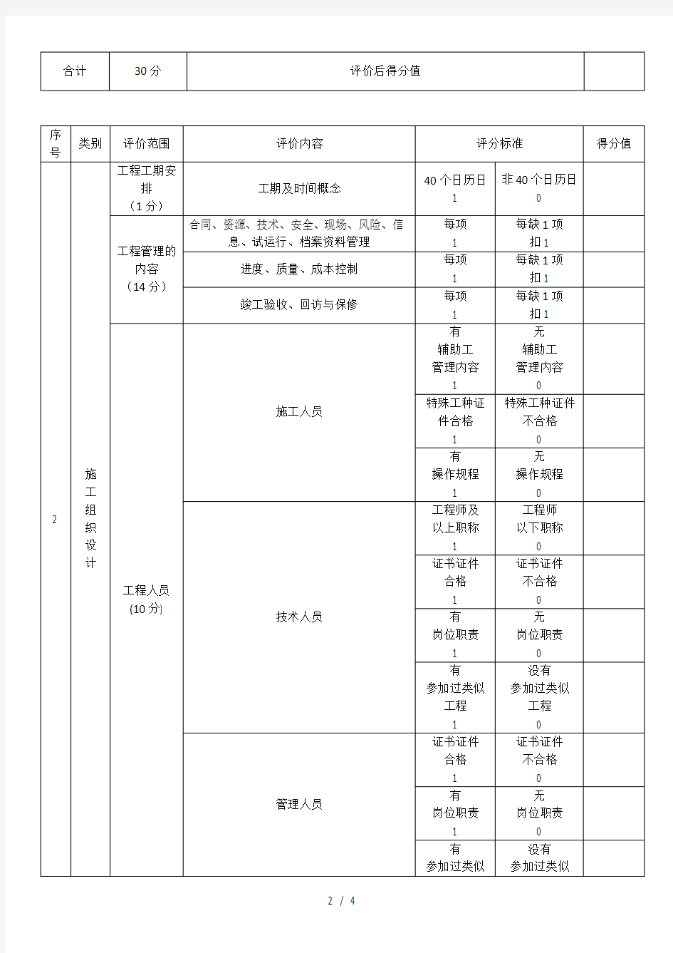 技术标评分细则及评分标准