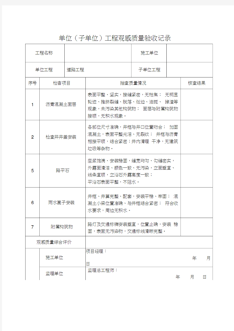 市政道路工程竣工验收范本资料