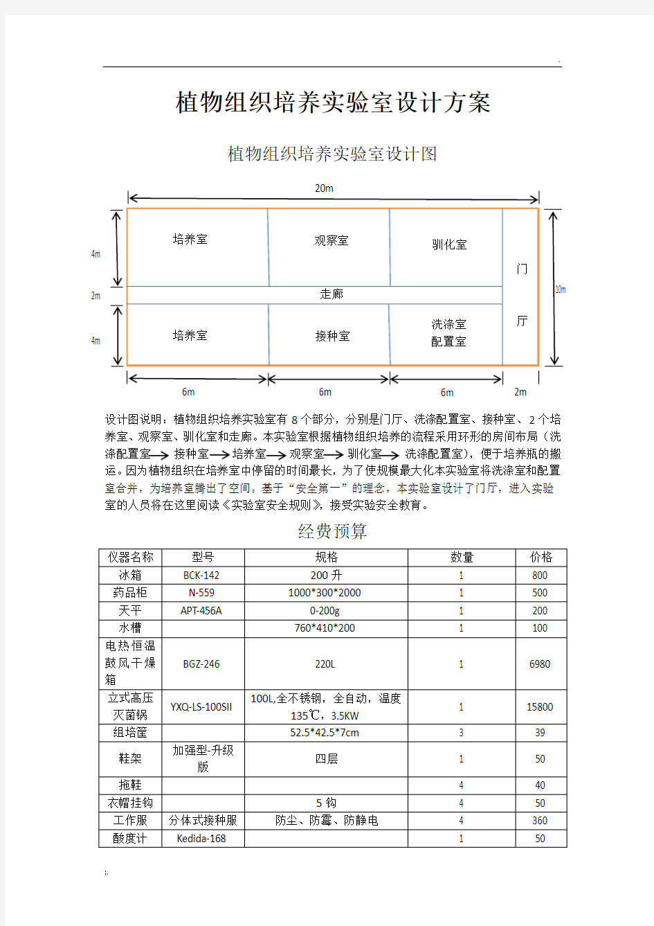 植物组织培养实验室设计方案 (2)