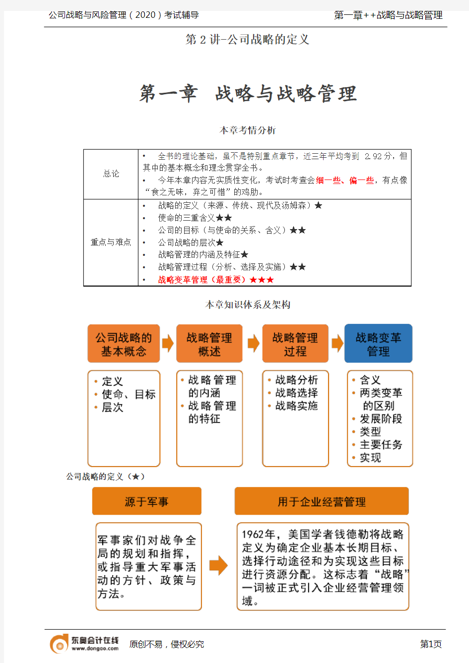 第一章  战略与战略管理 (1)