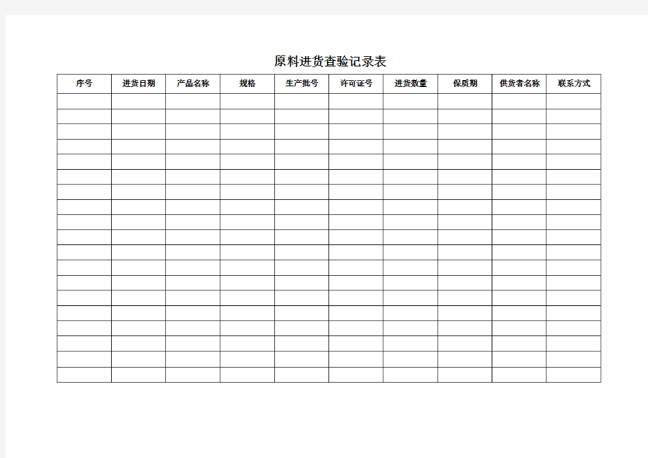 食品原料进货查验记录表(1)