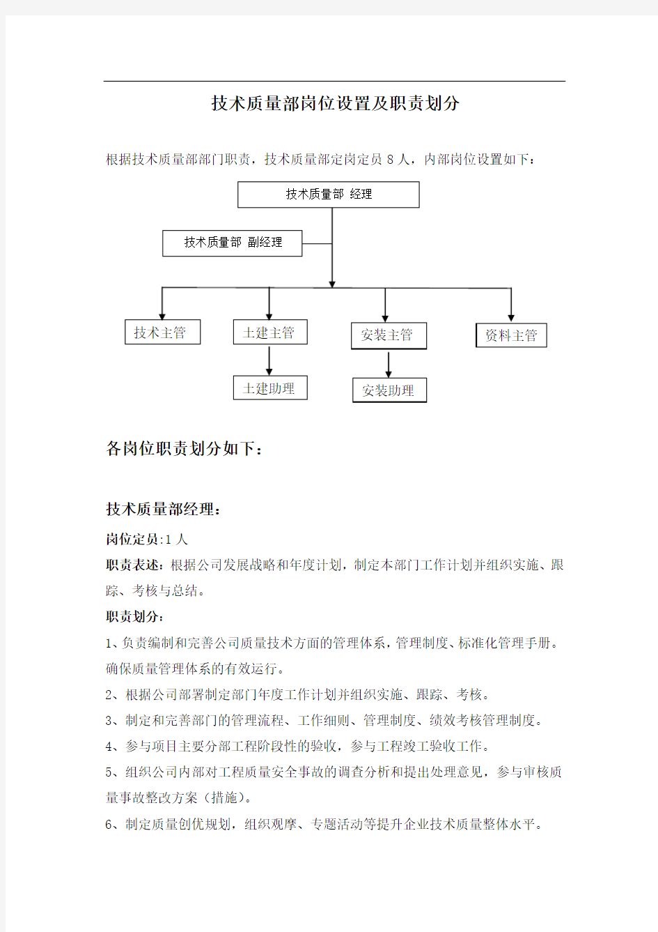 技术质量部部门岗位设置及职责划分