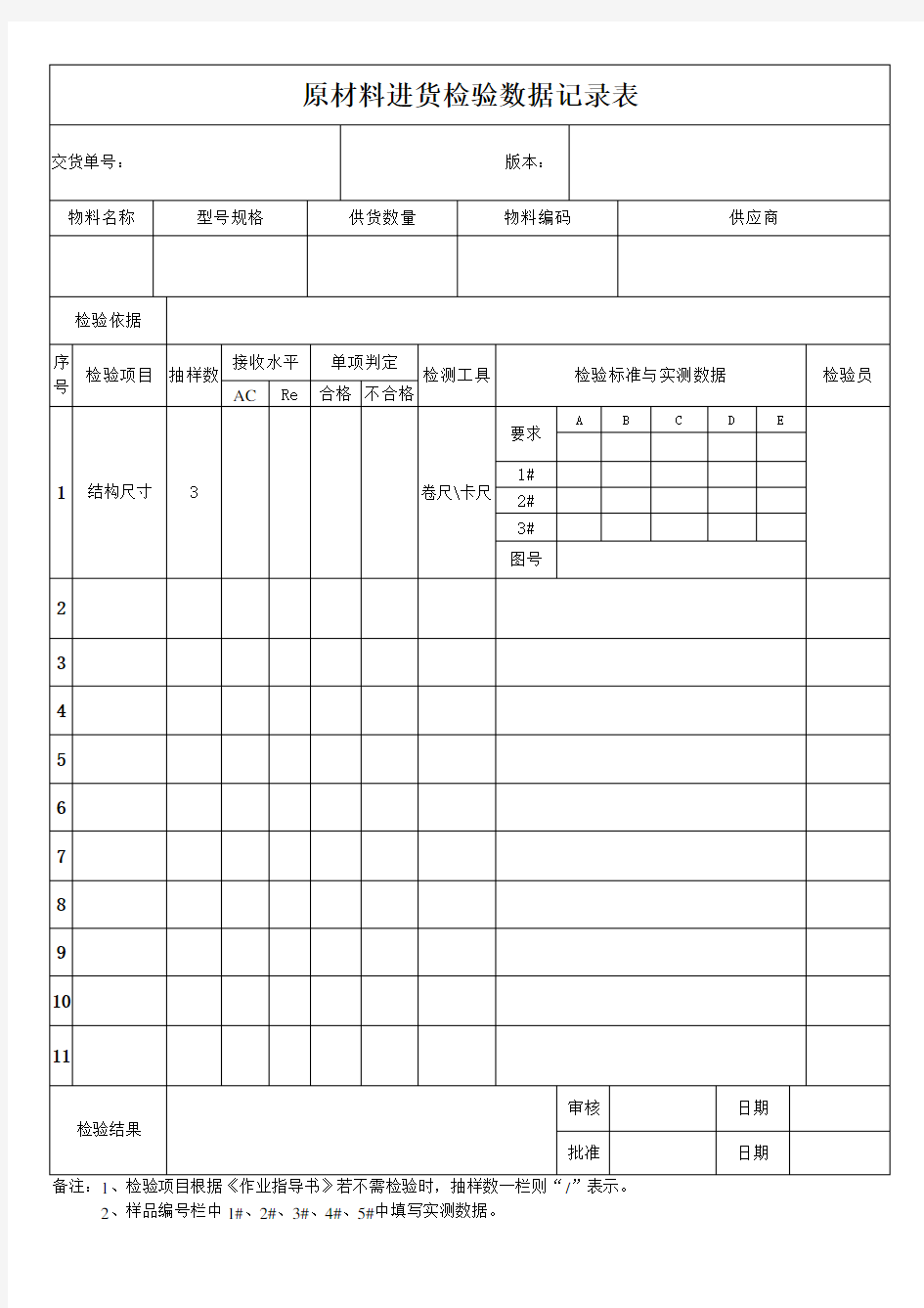 原材料进货检验数据记录表