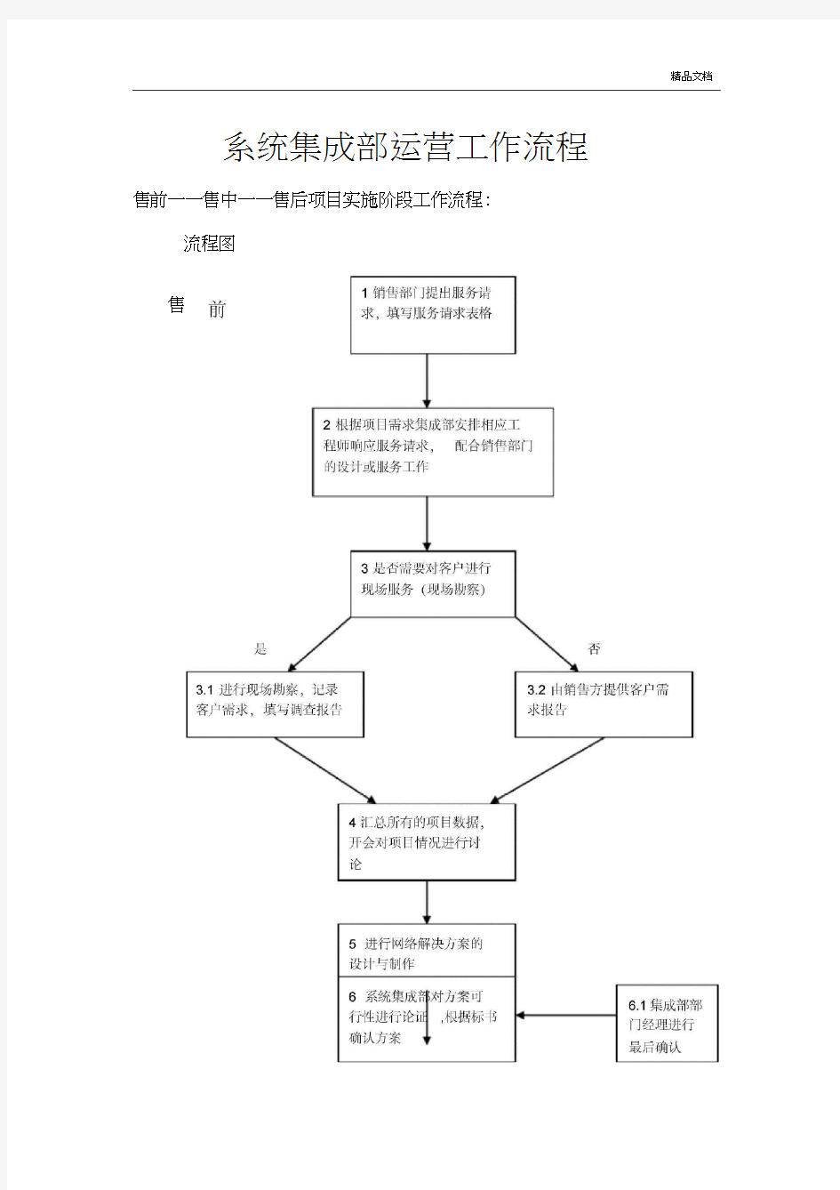 系统集成项目工作流程及管理