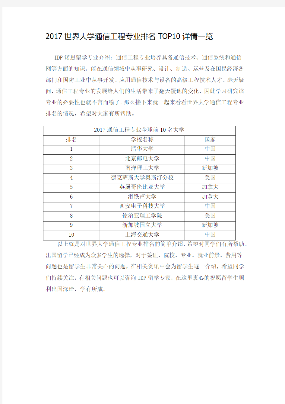 2017世界大学通信工程专业排名TOP10详情一览