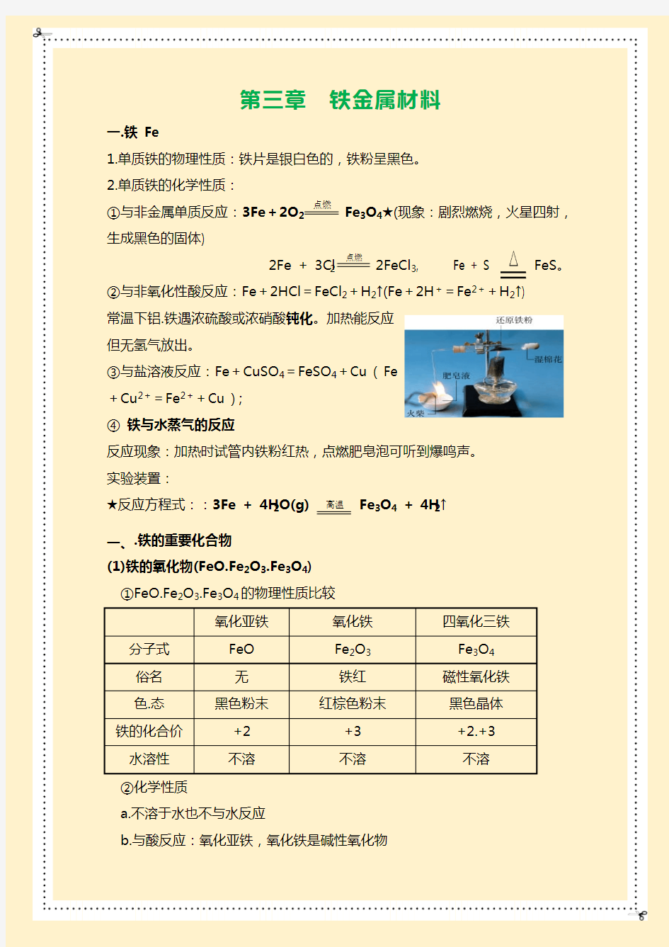 第三章 铁金属材料 知识点总结