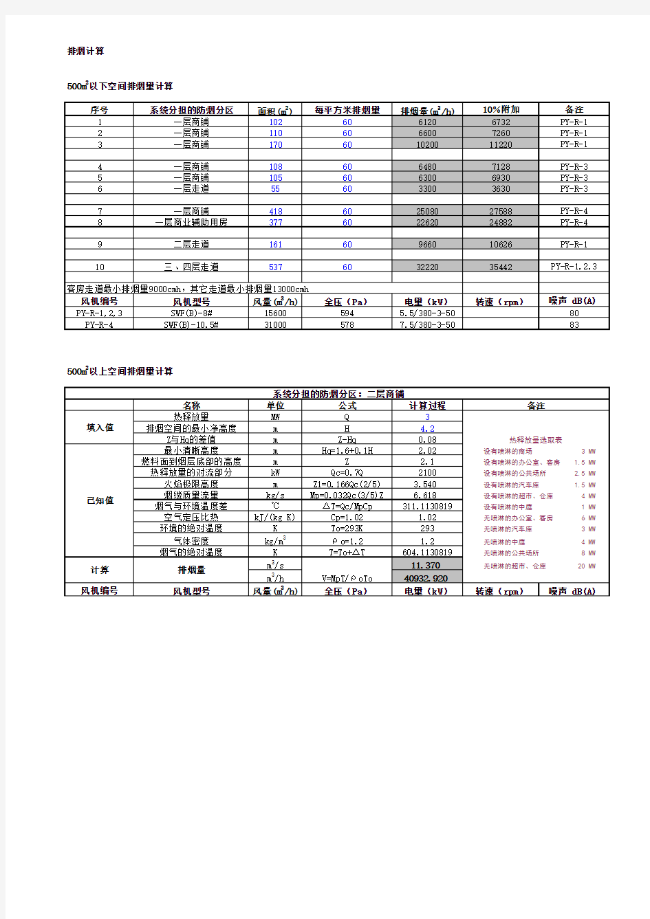 04排烟量计算表