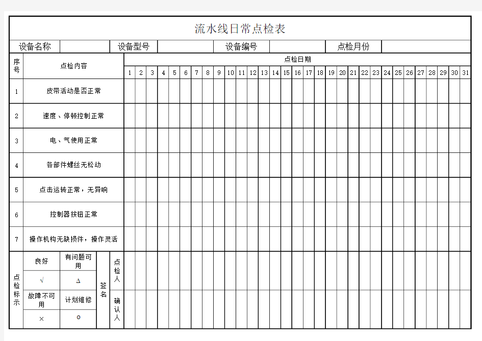 流水线日常点检表