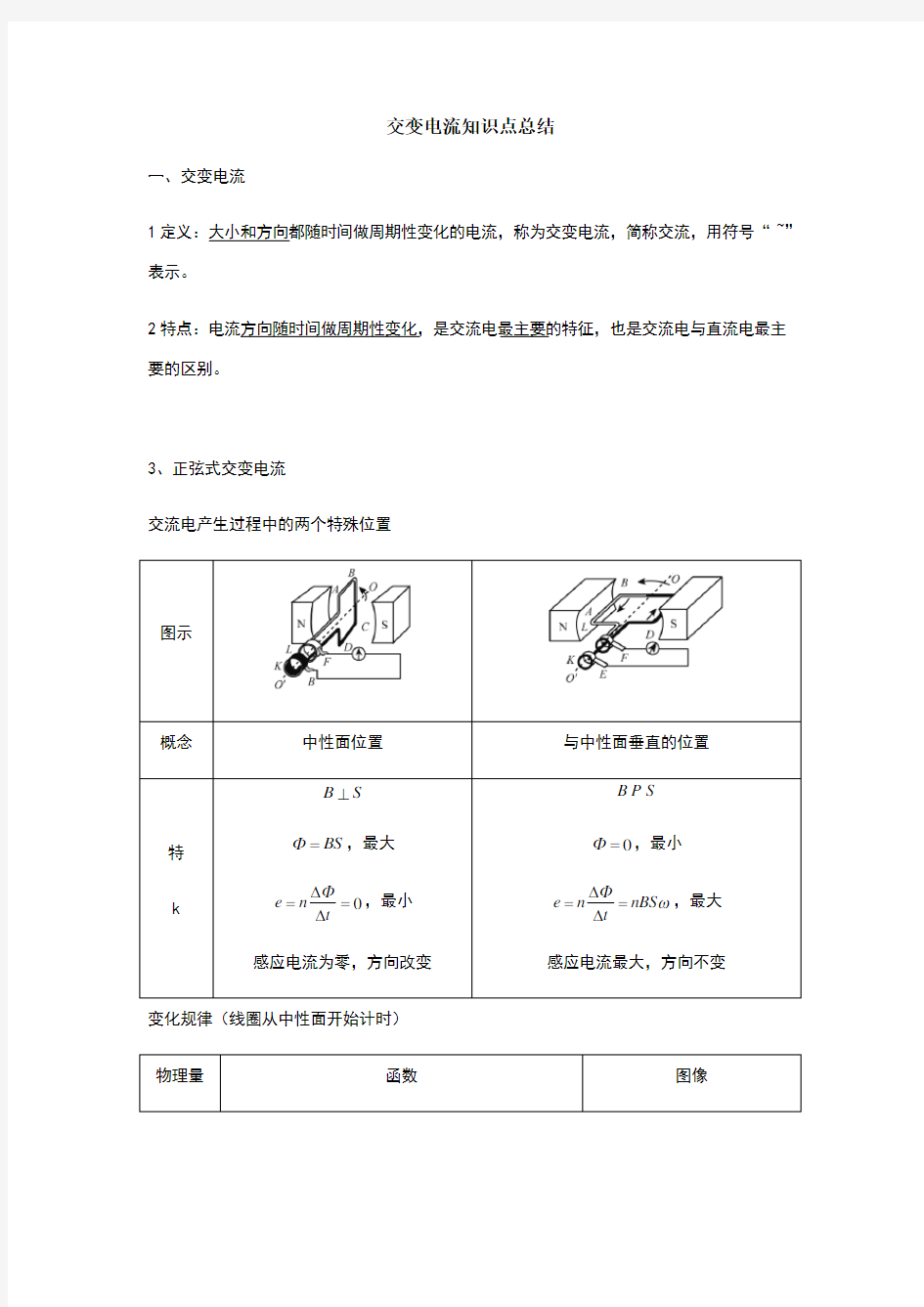 高中物理交变电流知识点总结