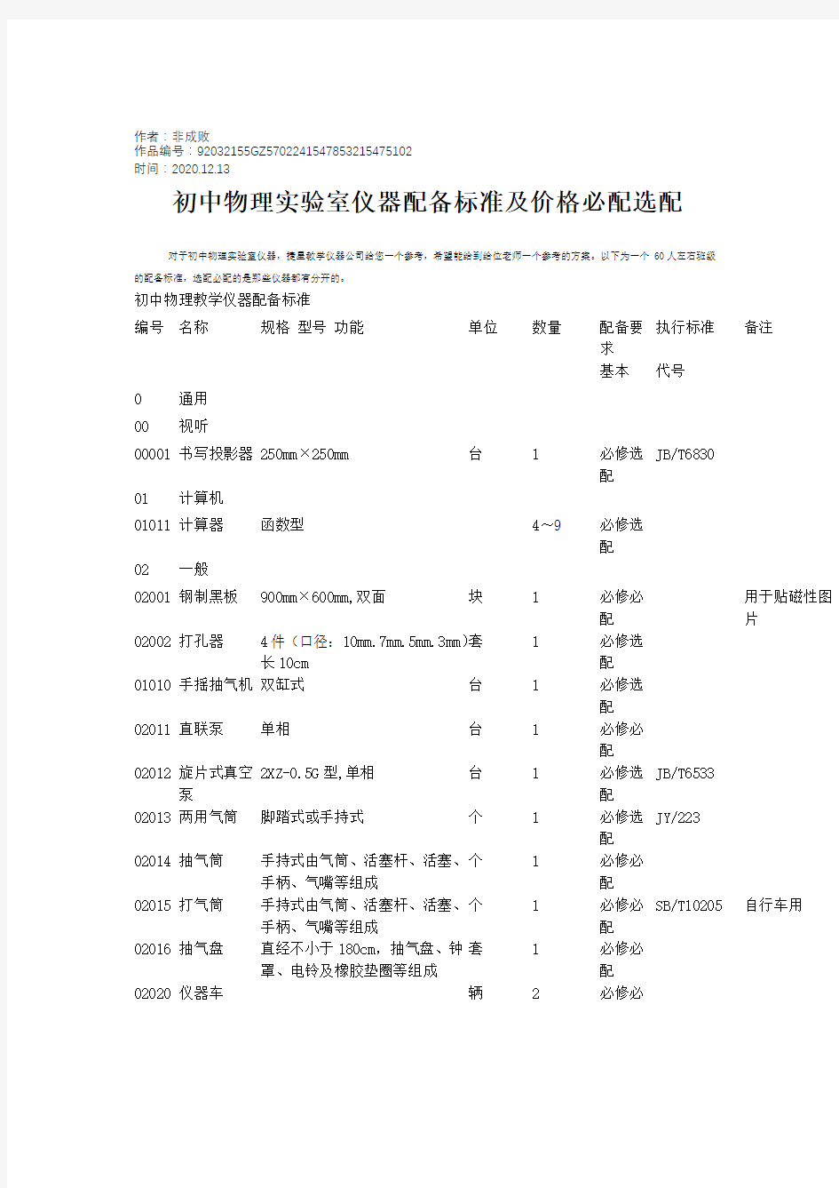 2020年初中物理实验室仪器配备标准及价格必配选配