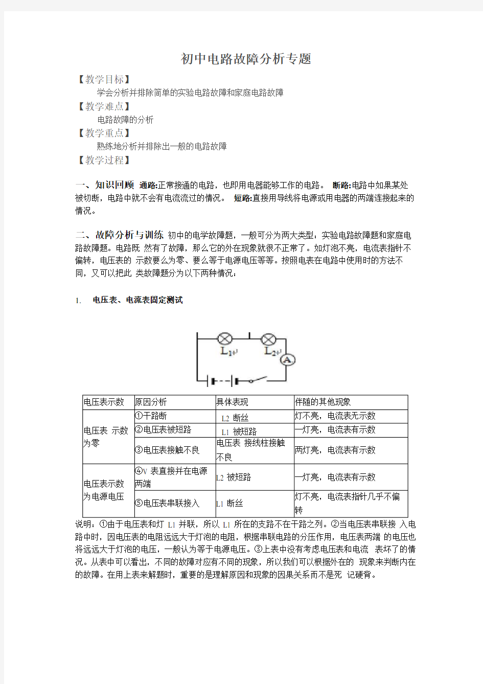 初中电路故障分析专题