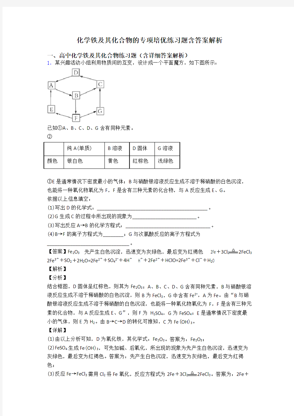 化学铁及其化合物的专项培优练习题含答案解析